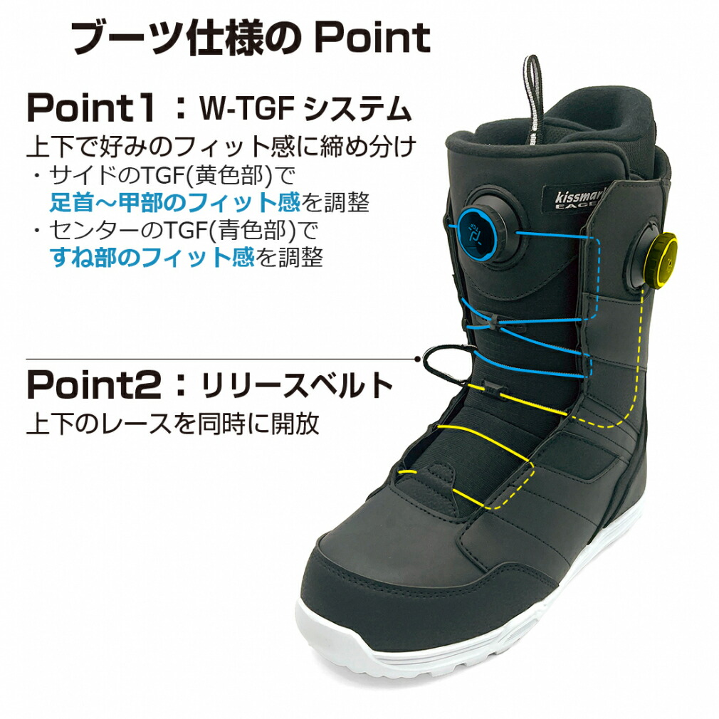 楽天市場】キスマーク KM イーガー BK 24-25年モデル メンズ
