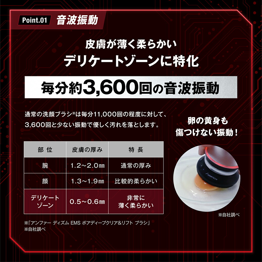 楽天市場】オムテック ライジングアップ ディープクレンジング