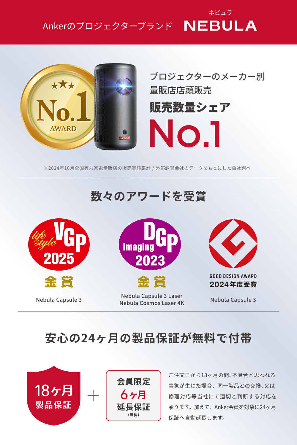 楽天市場】Anker Nebula 公式プロジェクタージンバルスタンド (Capsule