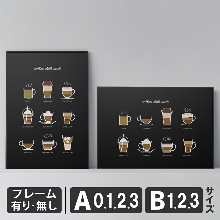 楽天市場】ポスター 北欧 おしゃれ インテリア アート アートパネル