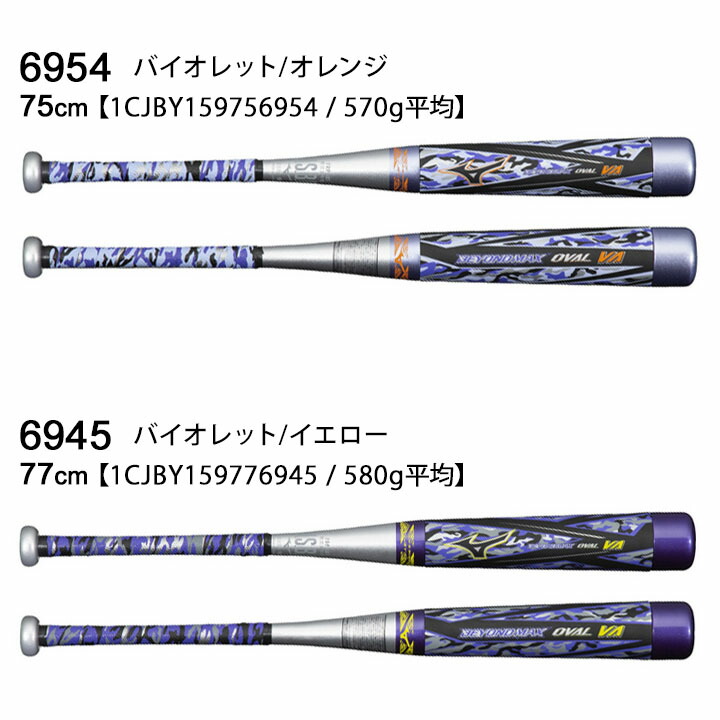 楽天市場】野球バット 少年軟式 ジュニア 子ども用 ミズノ mizuno