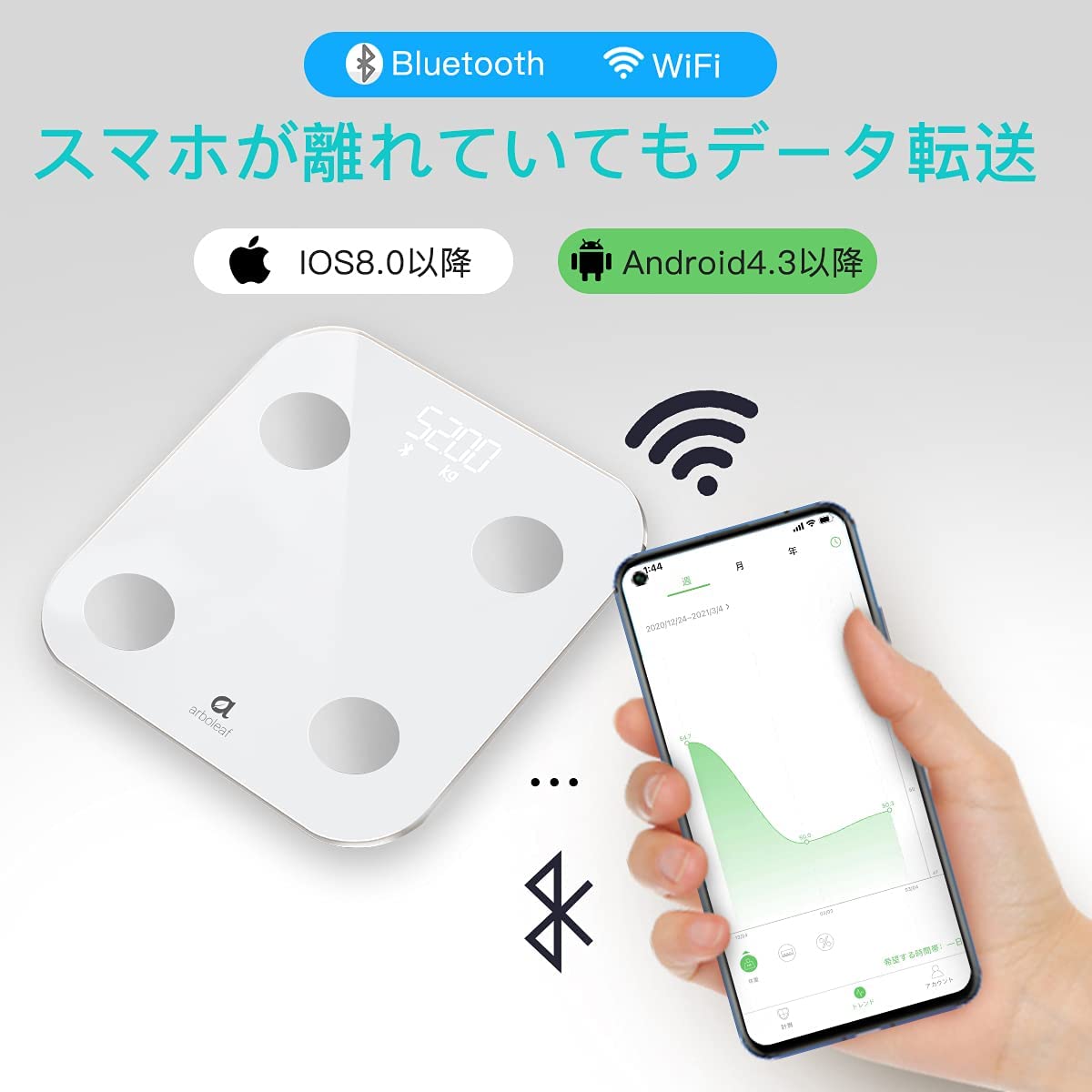 楽天市場】arboleaf 体重計 体組成計【 年間最低】スマホ連動 人気