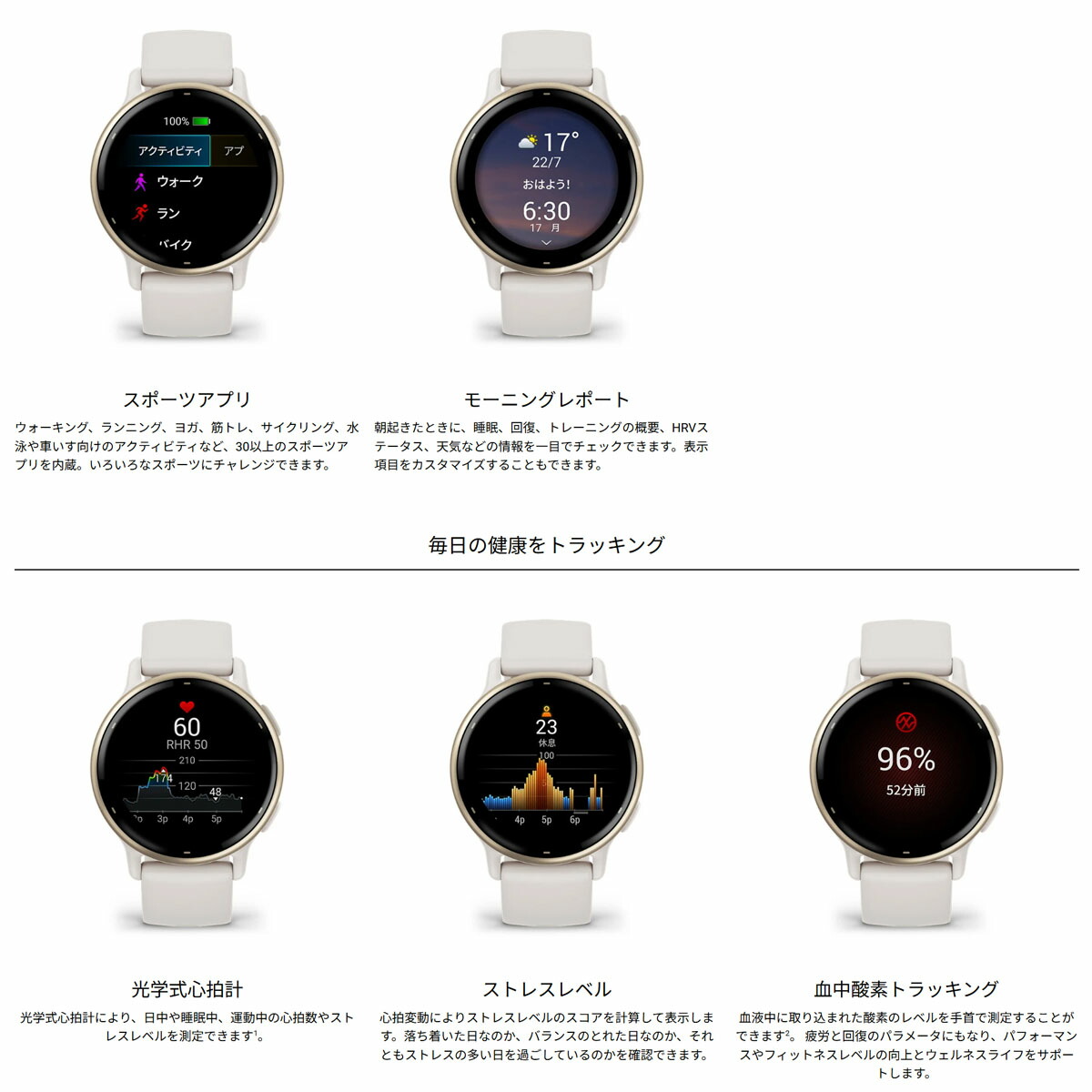 楽天市場】【エントリーでポイント+2倍！2月25日！】ガーミン GARMIN