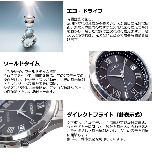 楽天市場】【エントリーでポイント+2倍！2月25日！】【選べる