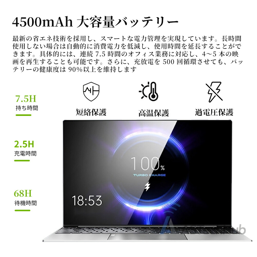 楽天市場】P5倍「タッチパネル対応」ノートパソコン Office付き 新品