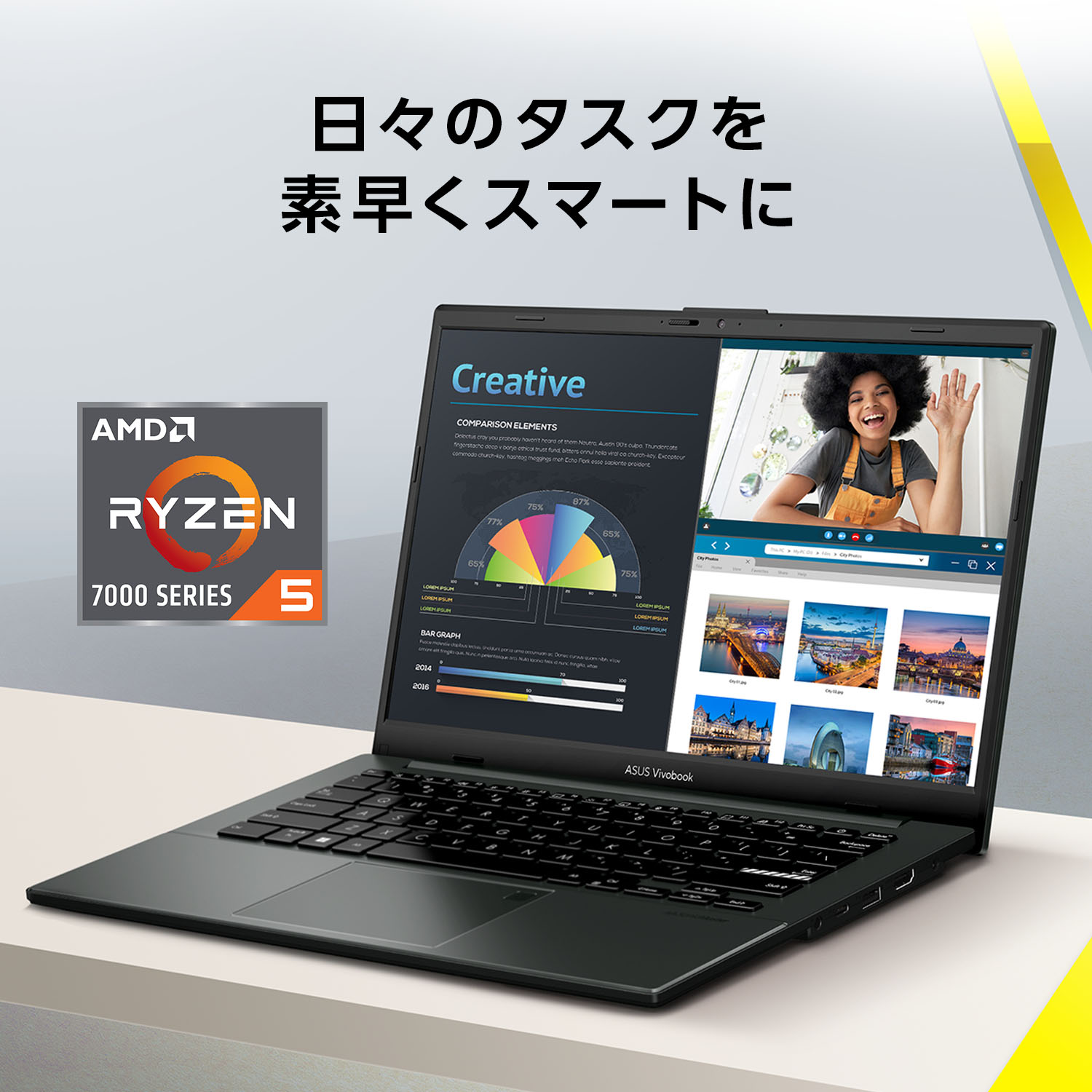 楽天市場】ノートパソコン Ryzen 5 7520U メモリ 8GB SSD 512GB 14型