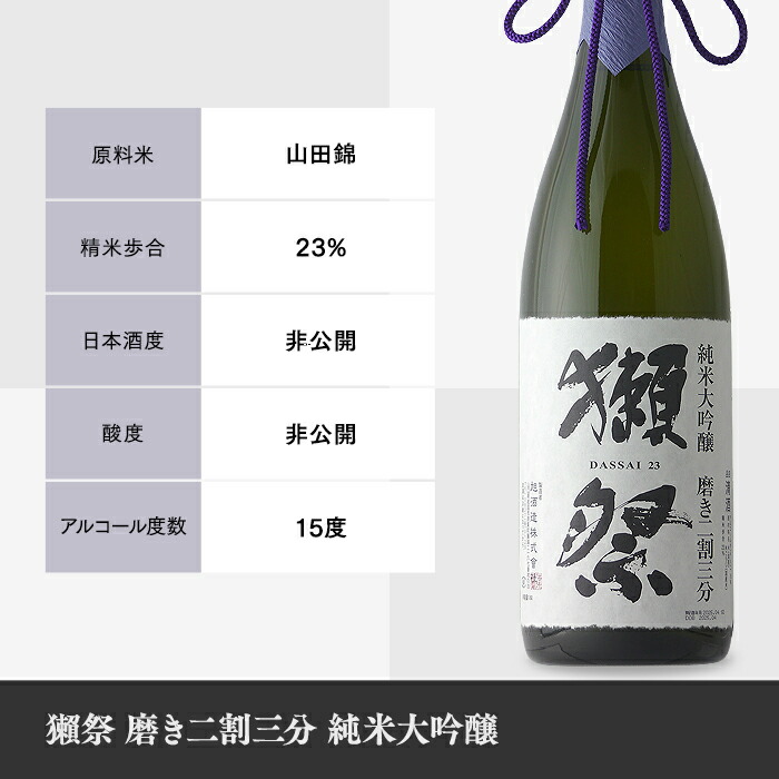 楽天市場】＼正規販売店／ 獺祭 だっさい dassai 磨き二割三分 23 純米