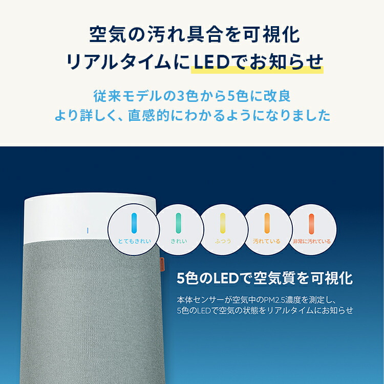 楽天市場】空気清浄機 ブルーエア Blue Max 3350i 42畳 花粉