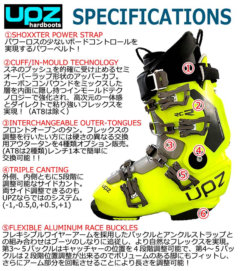 楽天市場】24-25 UPZ / ユーピーゼット RCR FLO インナー メンズ