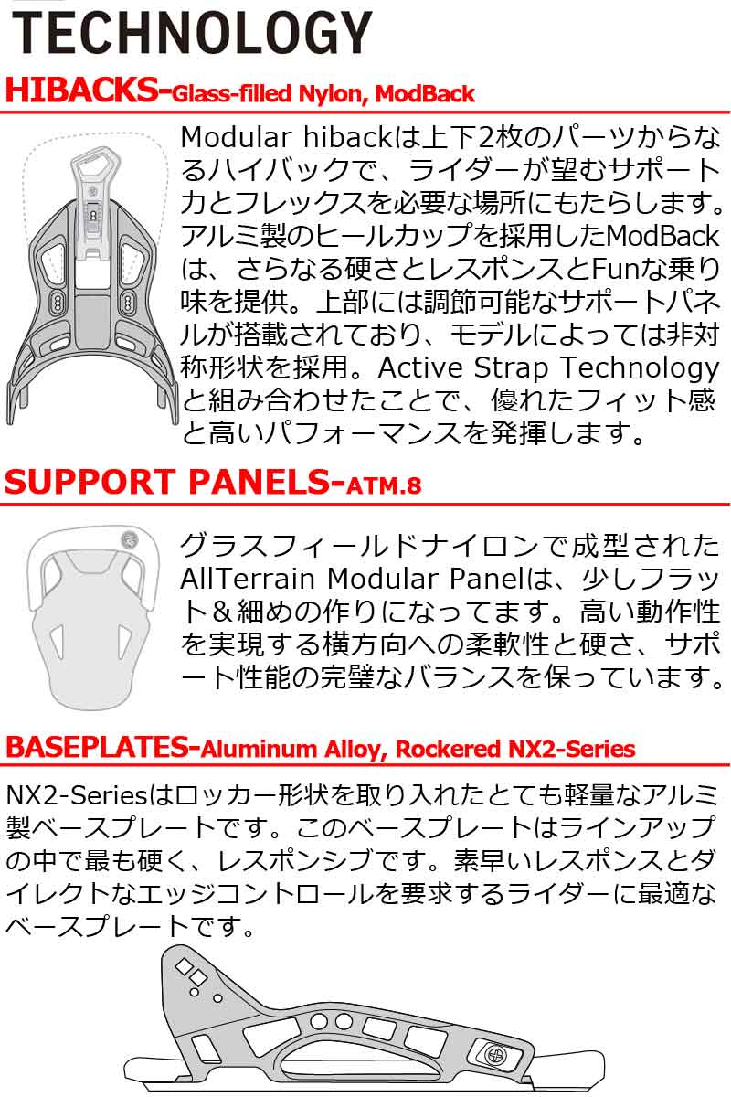 楽天市場】23-24 FLOW / フロー NX2 FUSION エヌエックス2
