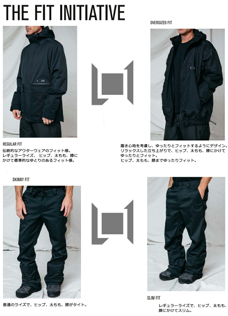 楽天市場】23-24 L1 PREMIUM GOODS/エルワン VENTURA JACKET