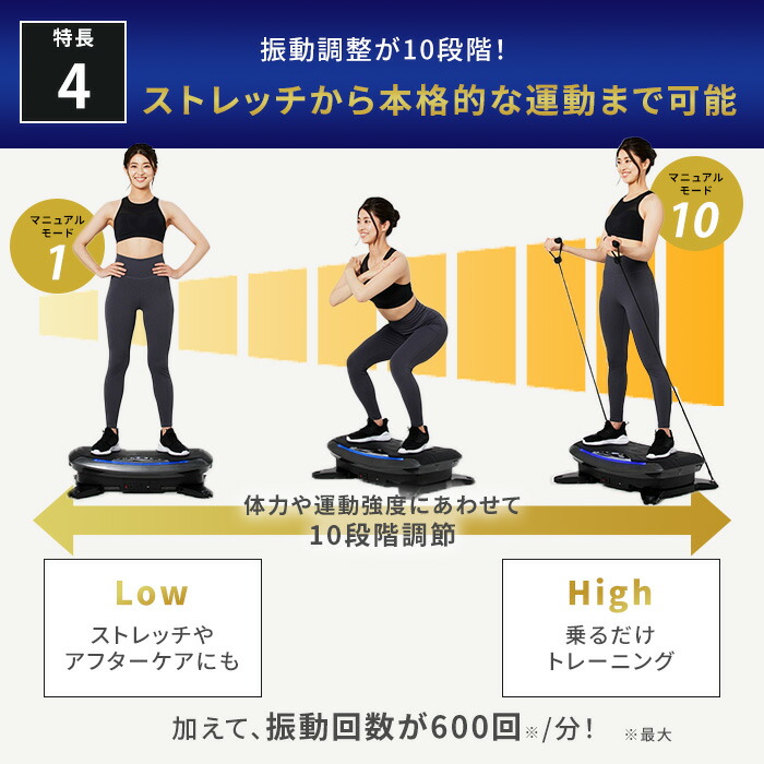楽天市場】【2月ポイント10倍】振動マシン rizap ブルブルマシン