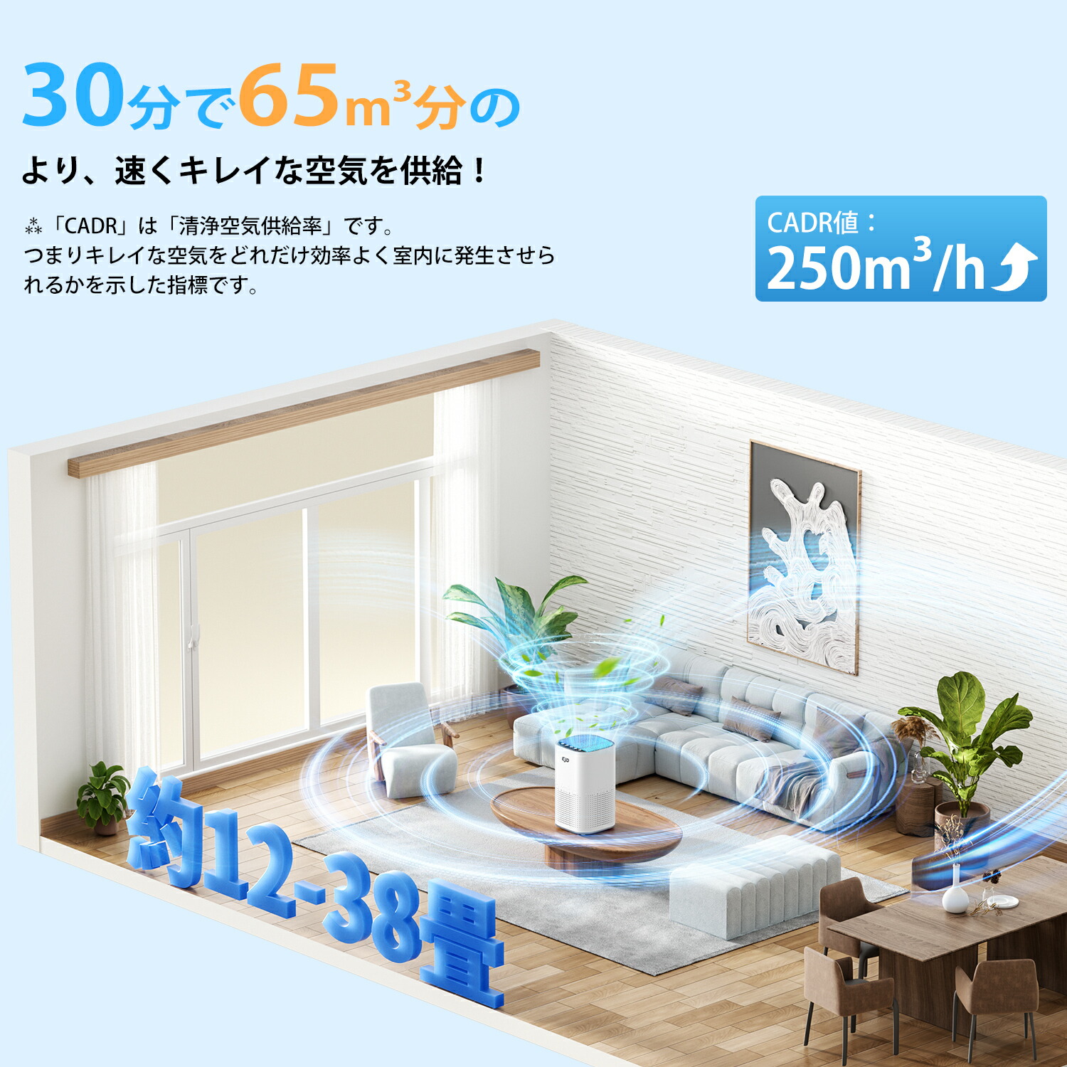 楽天市場】空気清浄機 清浄機 超静音 高性能 花粉対策 38畳以下 脱臭