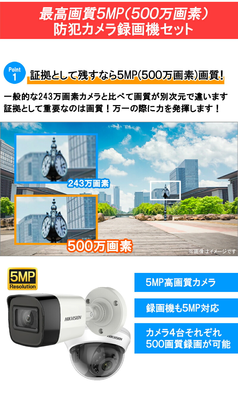 楽天市場】HIKVISION ハイクビジョン 防犯カメラ 屋内屋外防犯カメラ