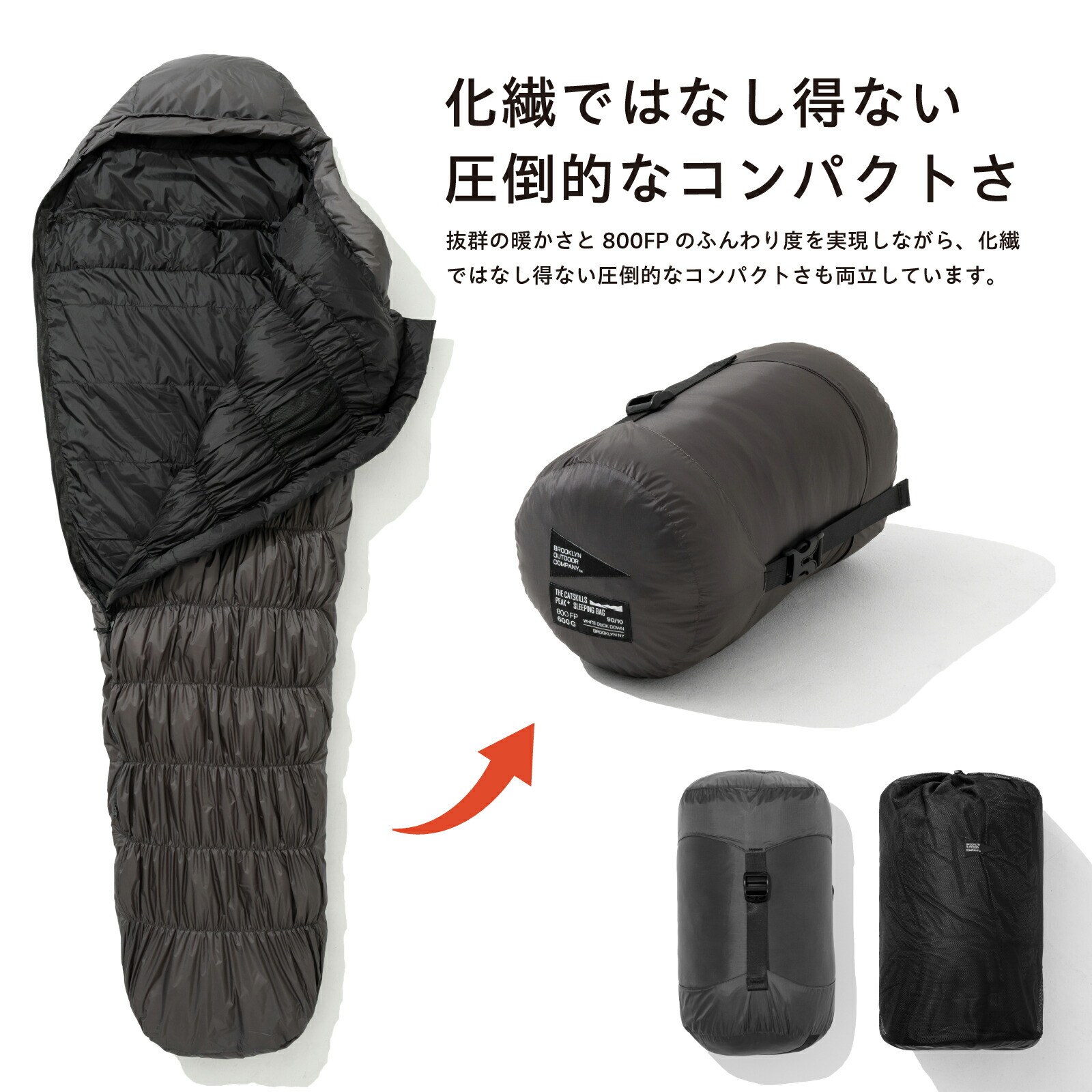 楽天市場】【一年保証】NY発 BOC ( BROOKLYN OUTDOOR COMPANY