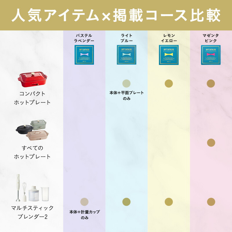 楽天市場】カタログギフト ブルーノ マゼンタピンク 2万円 コース