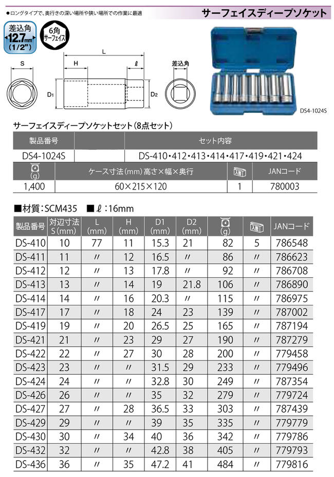 楽天市場】トップ工業 六角サーフェイス ディープソケット 19mm 差込角