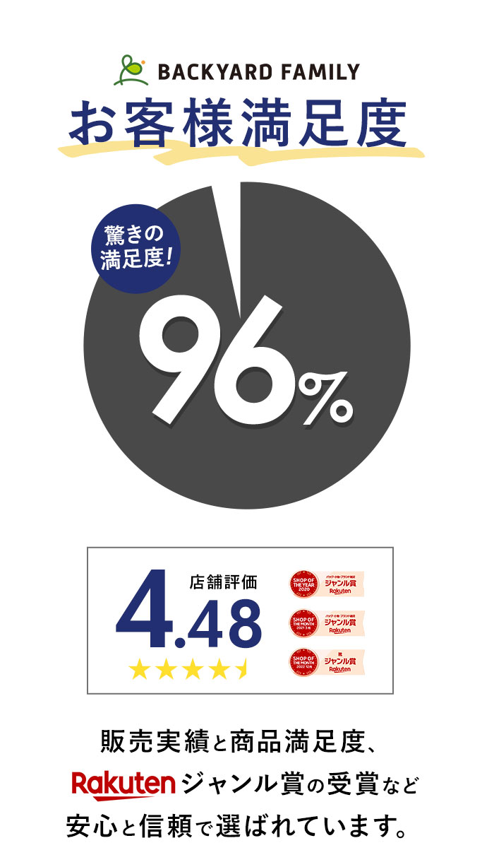 楽天市場】マック レインウェア AS-6700 Makku 通販 レインスーツ