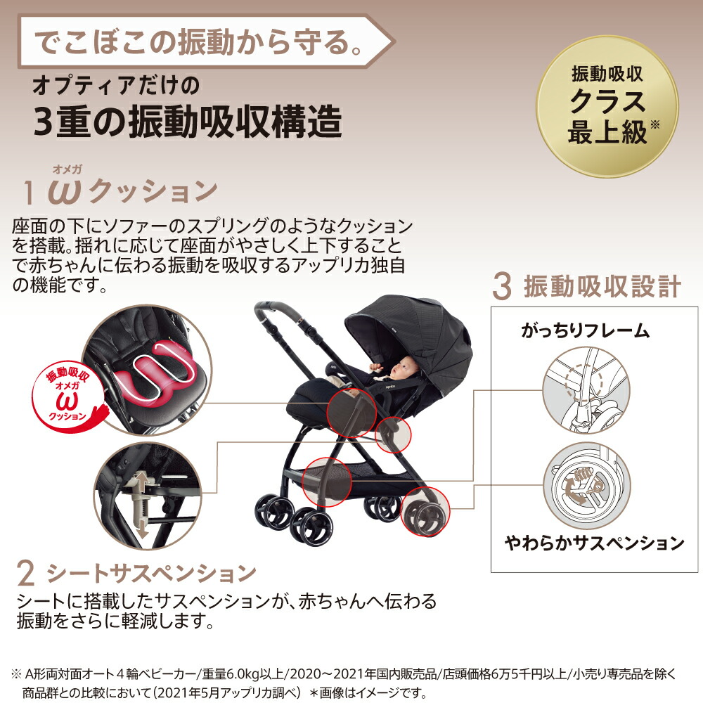 楽天市場】アップリカ ベビーカー オプティア クッション グレイス