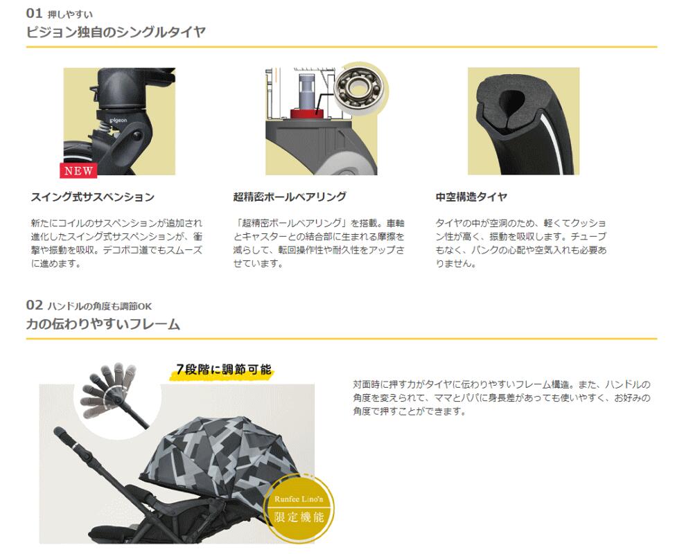 楽天市場】6ヶ月レンタル ランフィ リノン5 / Runfee Lino'n RB1L 往復