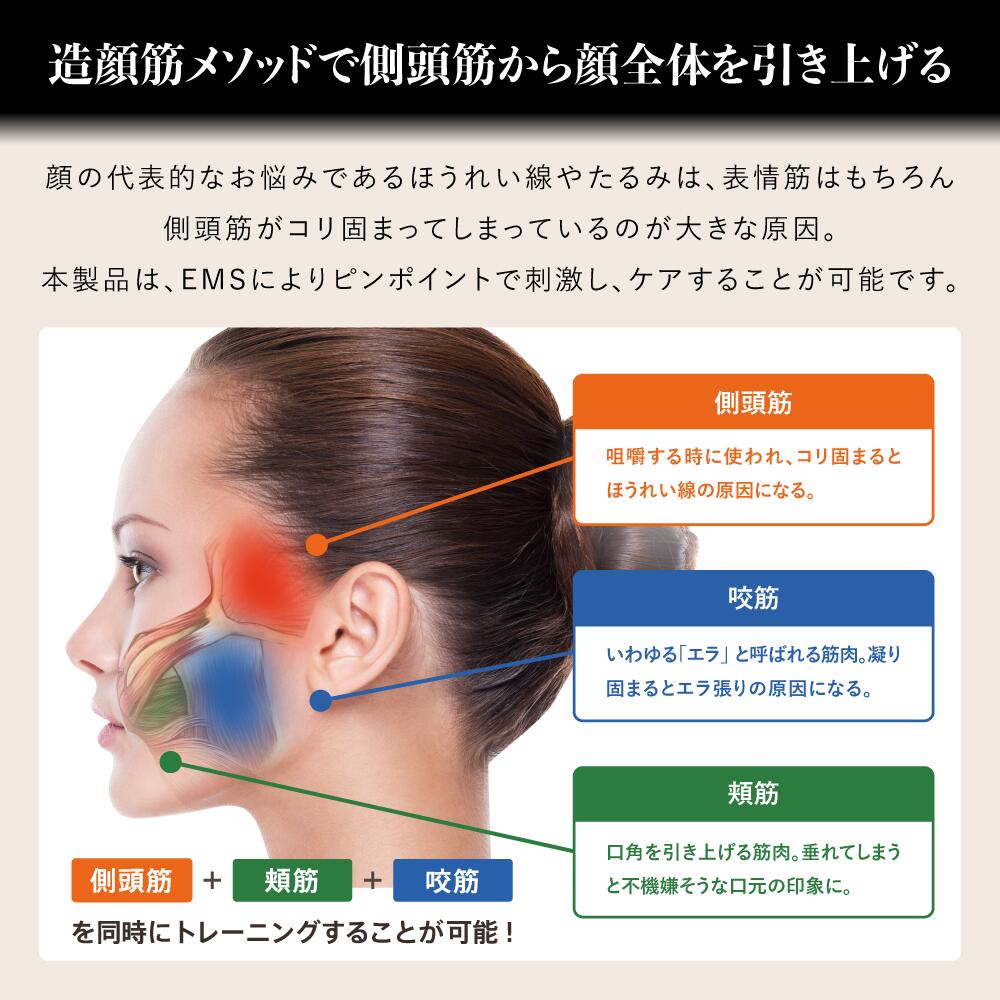 楽天市場】☆クーポン割☆ゾーガンキン マチュア ハンズフリー 美顔器