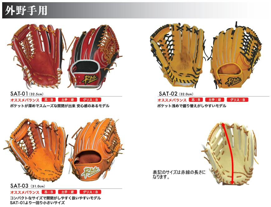 楽天市場】野球 RAG ラグデリオン RAG de Lion 硬式セミオーダー