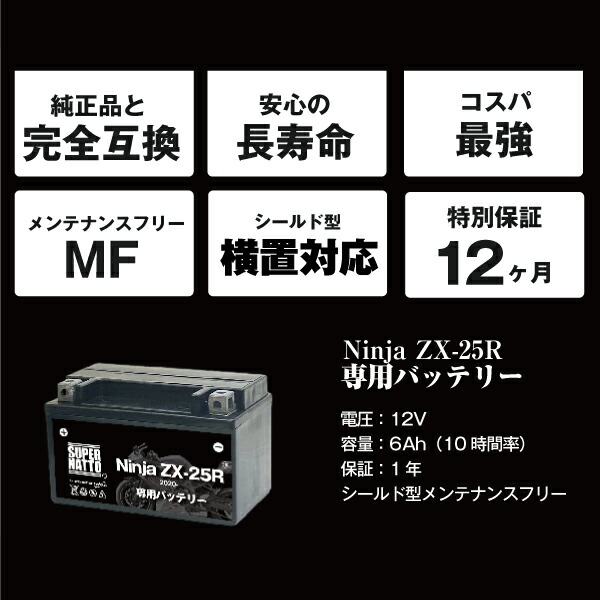 楽天市場】【マラソン☆エントリーでP10倍】バイク用バッテリー