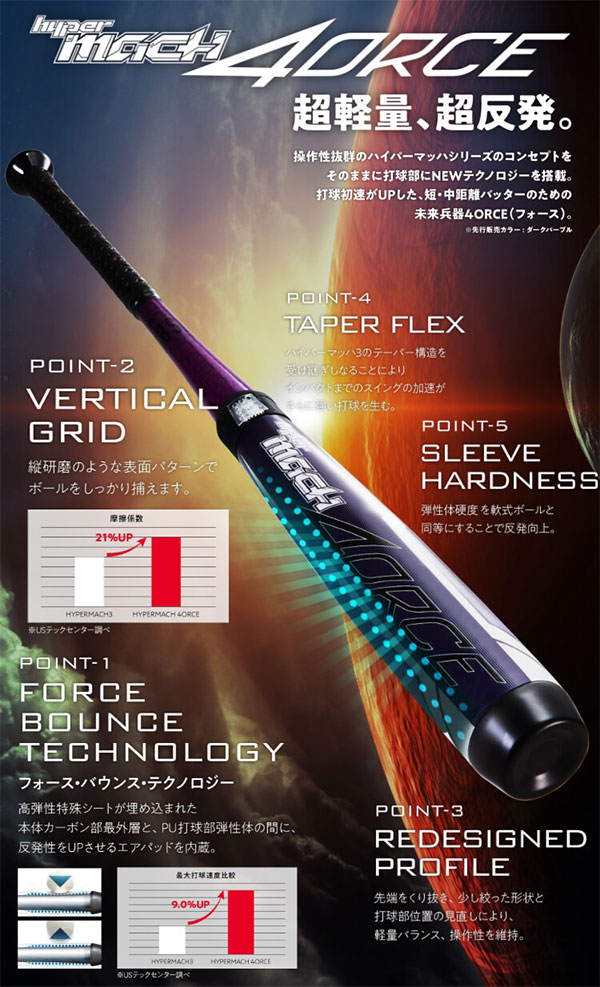 楽天市場】【グリップテープ贈呈】【在庫品限り】 【交換送料無料