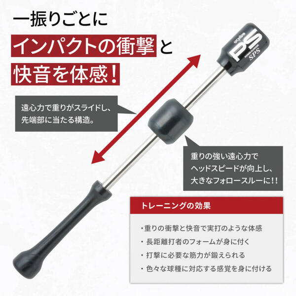 楽天市場】【交換往復送料無料】 ウチダ トレーニングバット パワー