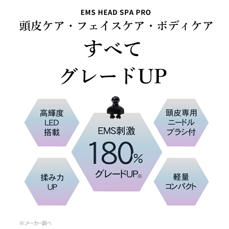 楽天市場】【正規品】マイトレックス ヘッドスパ プロ MYTREX EMS HEAD