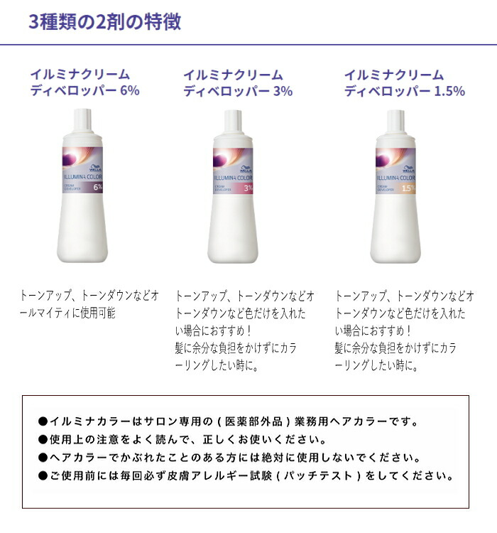楽天市場】ウエラ イルミナカラー クリームディベロッパー 6% 1000ml