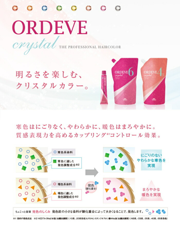 楽天市場】ミルボン オルディーブ クリスタル c9-20 80g ミント