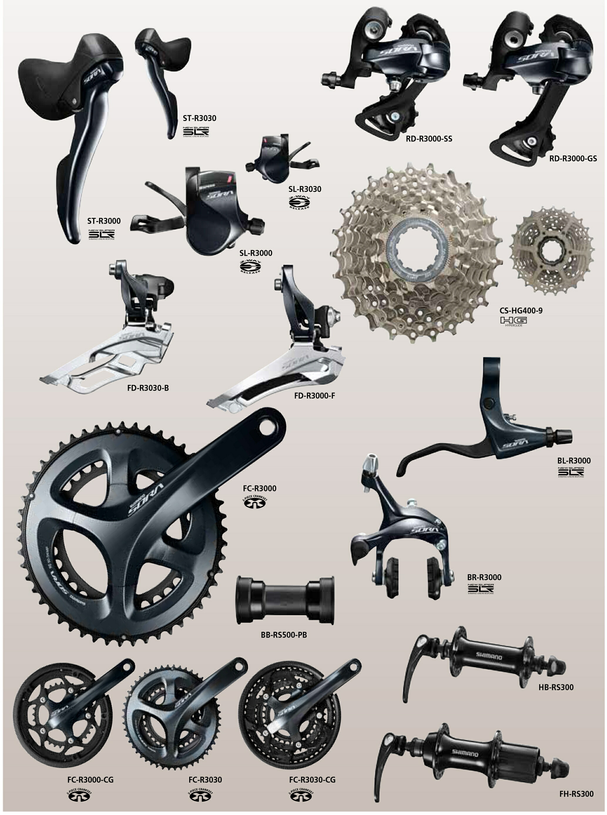 楽天市場】シマノ FC-R3000 50X34T 165mm 9Sチェーンガード付 5アーム
