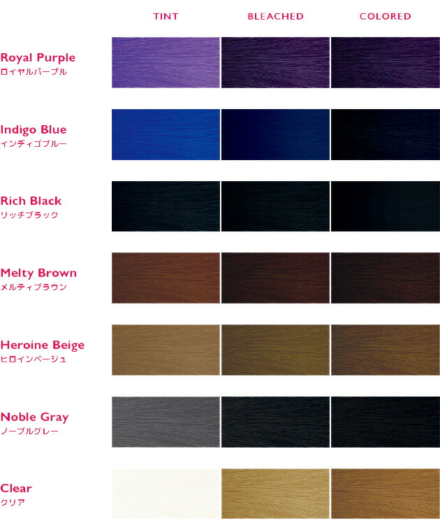 楽天市場】ティントバー ヘアカラー 90g 派手髪 ちゃん インナーカラー