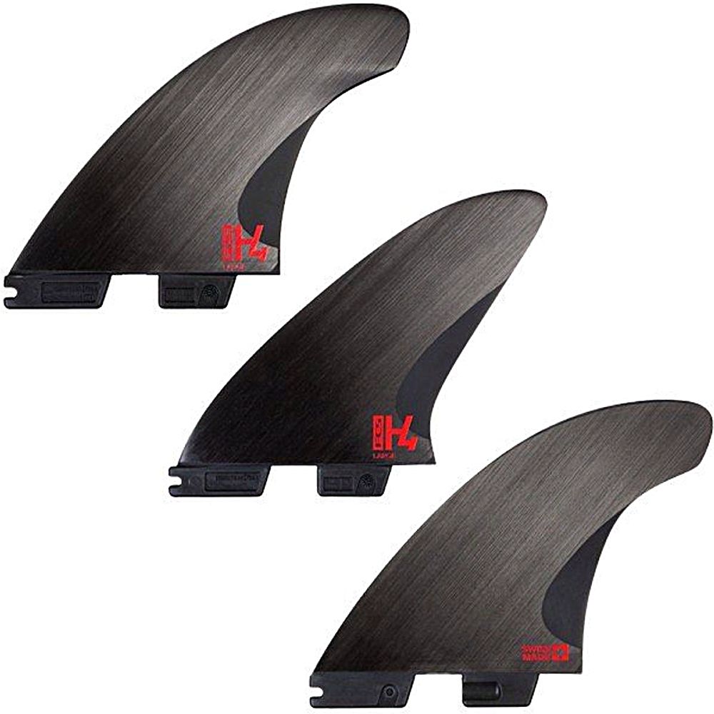 楽天市場】h4 フィンの通販