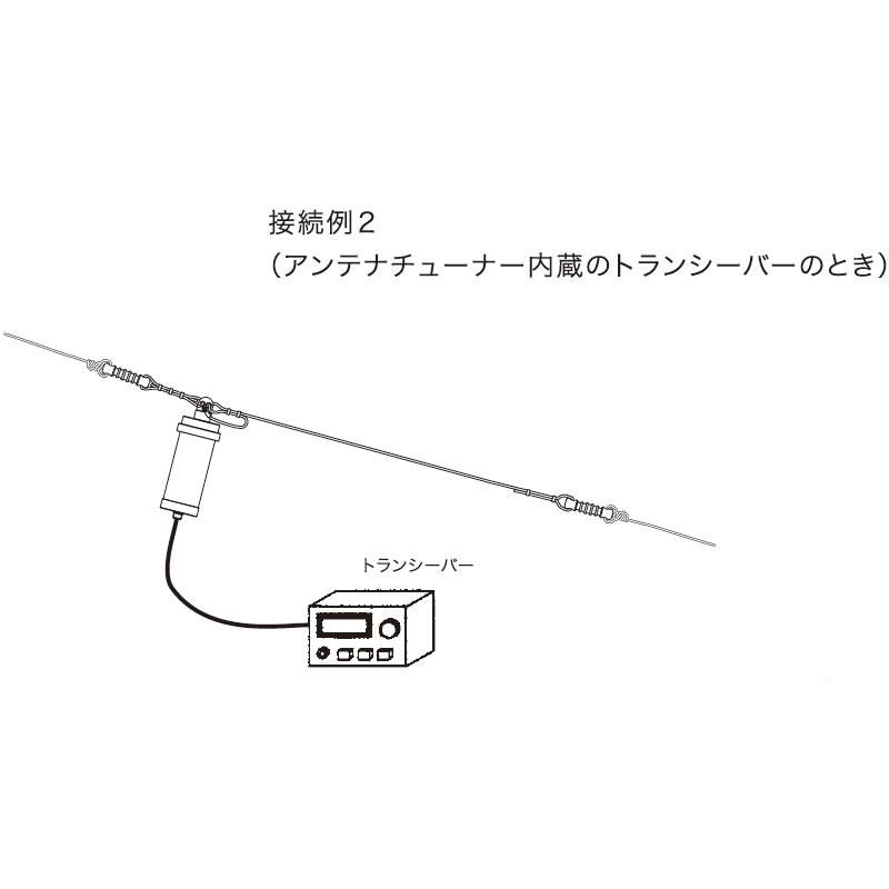 楽天市場】BB6WS ダイヤモンド HF帯 3〜30MHzワイドバンドワイヤー