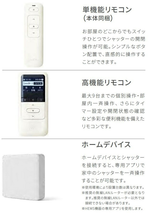 楽天市場】防火単体シャッター 電動 / 標準タイプ 特注 CW：1,155