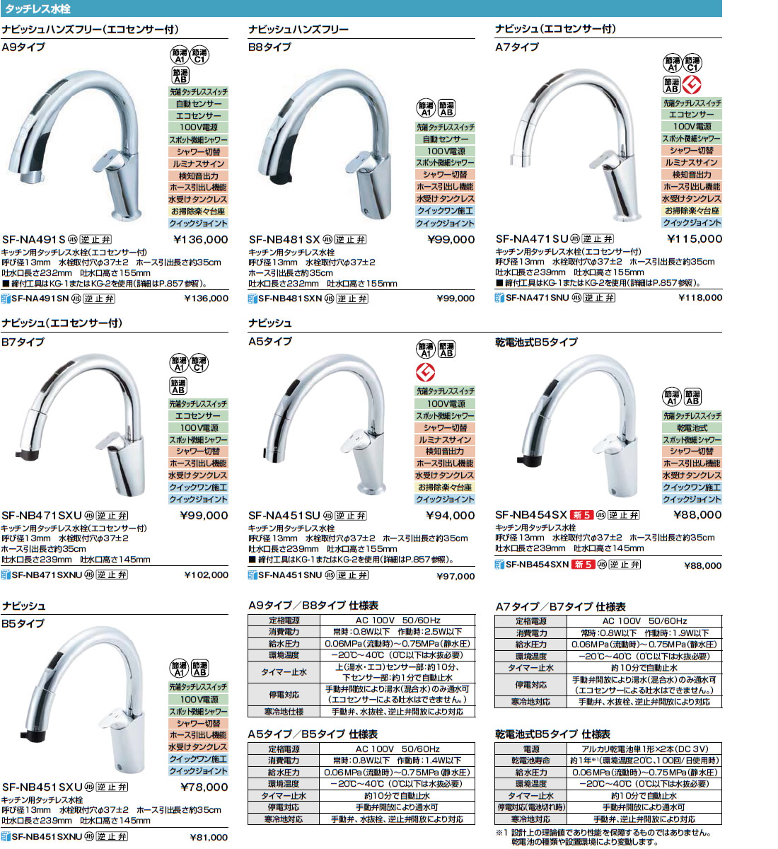楽天市場】INAX LIXIL キッチン水栓 SF-NB451SXNU (寒冷地対応