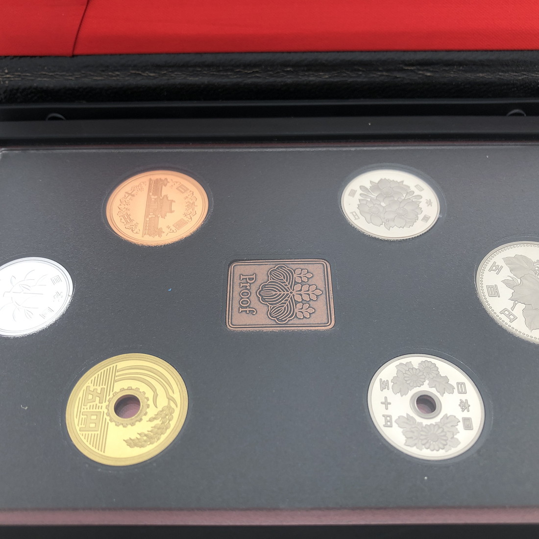 楽天市場】平成3年 通常プルーフ貨幣セット（1991年） 記念硬貨 記念