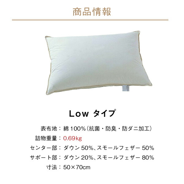 日本ベッド】リフワージュ 低めタイプ 50cm×70cm リフワージュ – 日本