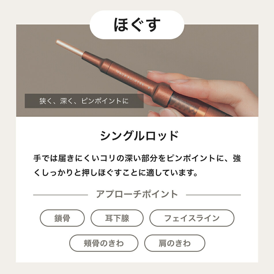 CORE FIT FACE POINTER II フェイスポインター2 Amazon.co.jp