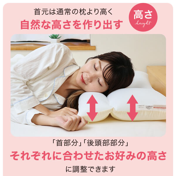 楽天市場】ストレートネック パイプ ネックフィット枕 35 × 50 43 × 63