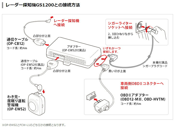 楽天市場】Yupiteru ユピテル GS1200 スーパーキャット レーザー