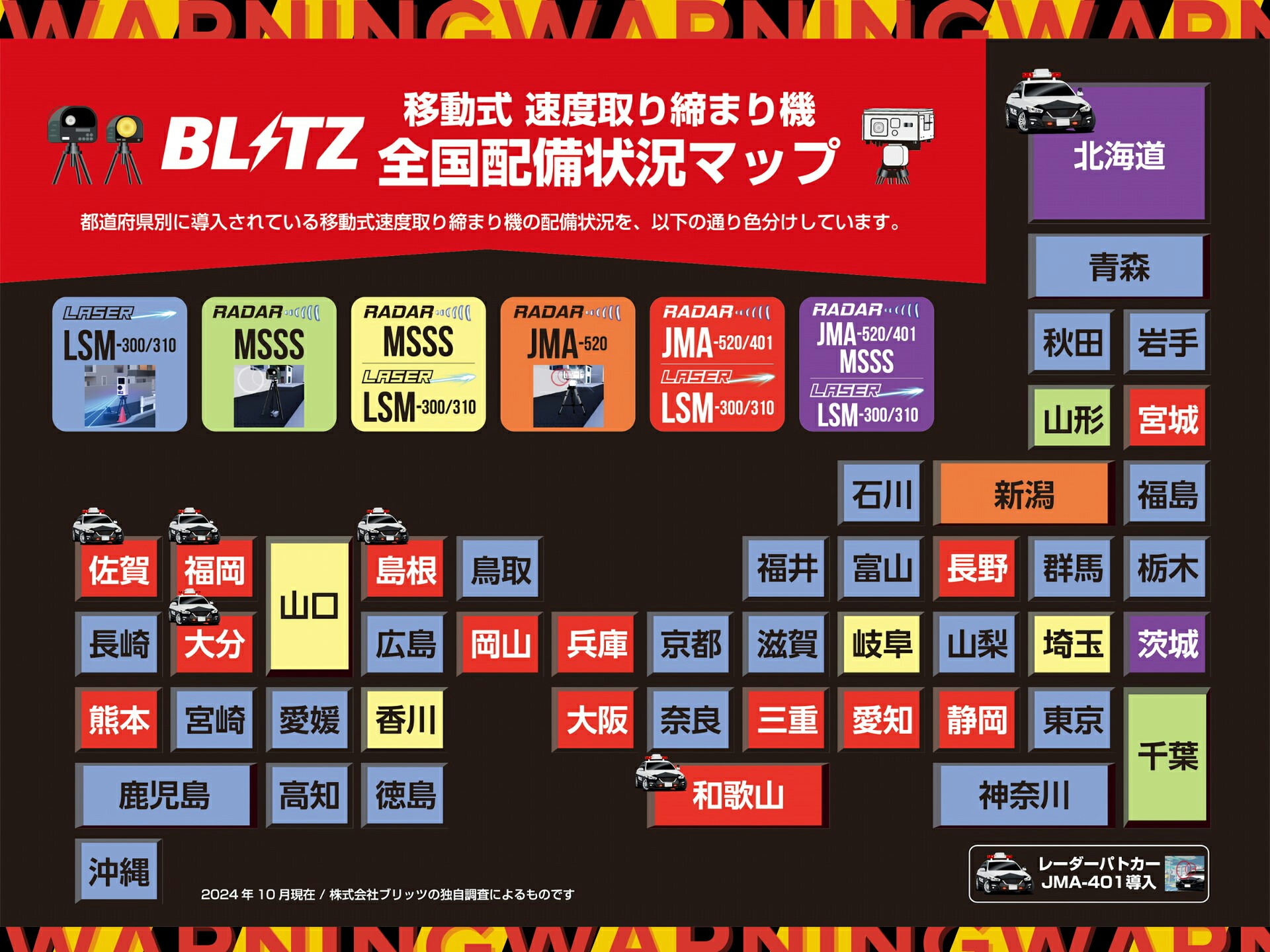 楽天市場】【JMA-600(NTG-962) 最新取締機に対応! 】 ブリッツ