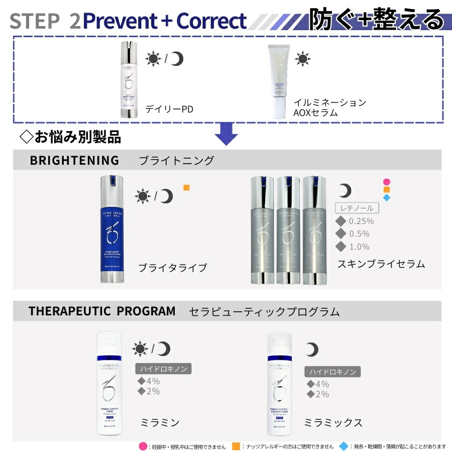 楽天市場】【日本正規品】ゼオスキン ミラミックス / ミラミックス 2