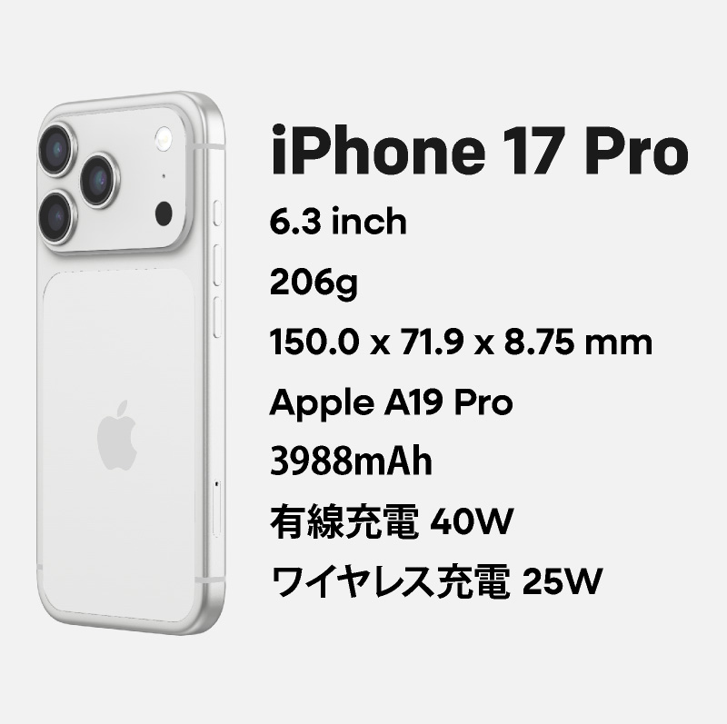 楽天市場】iPhone 17 Pro 《香港版》 model： A3523 【 新品 送料無料