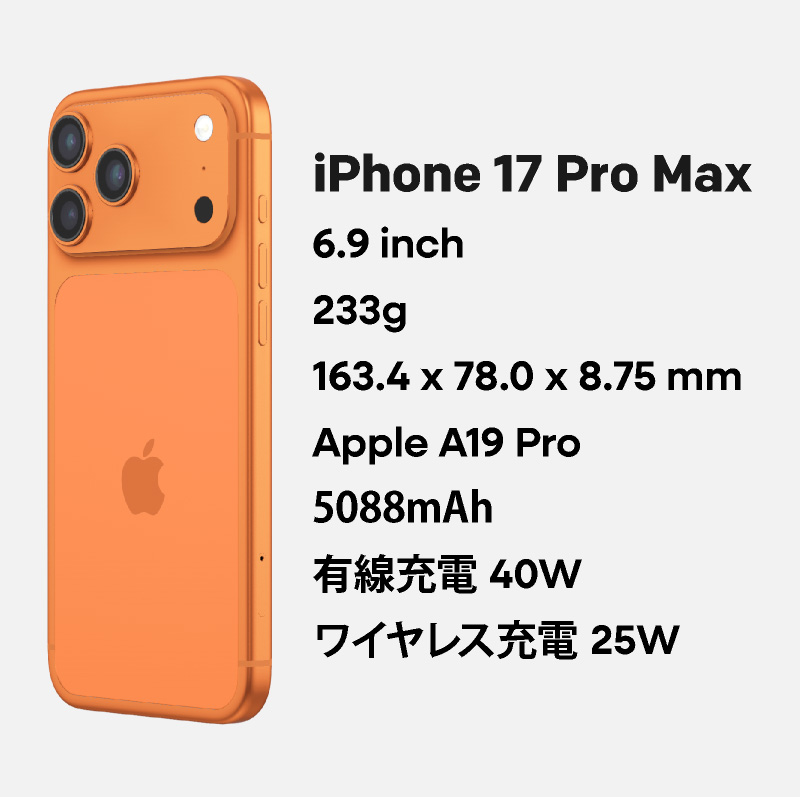 楽天市場】iPhone 17 Pro Max 《中国版》 model： A3527 【 新品 送料