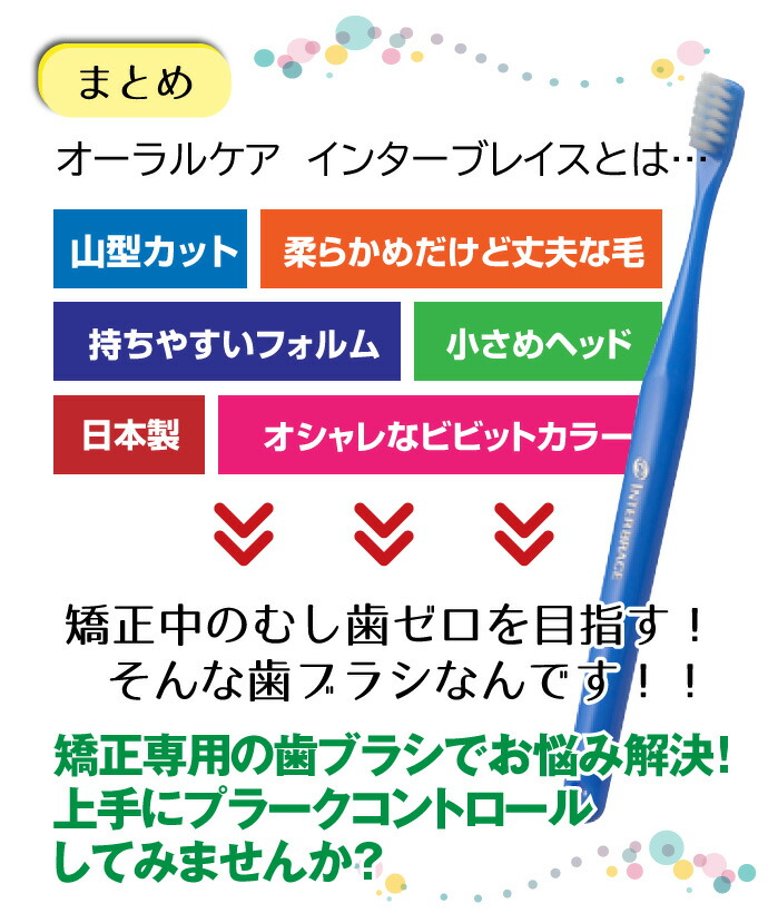 楽天市場】【☆10%OFF】オーラルケア 山型 歯ブラシ インターブレイス