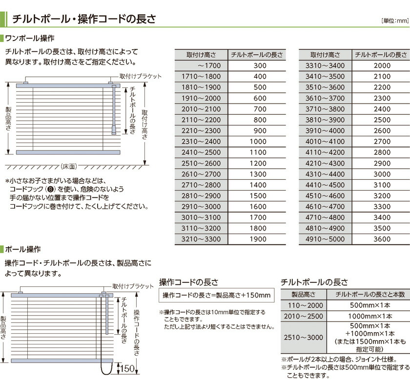 楽天市場】ヨコ型アルミブラインド▽シルキー▽タチカワブラインド