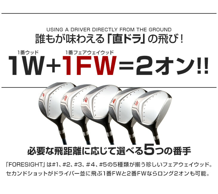 楽天市場】ゴルフ フェアウェイウッド メンズ 1W 2W 3W 4W 5W フォー